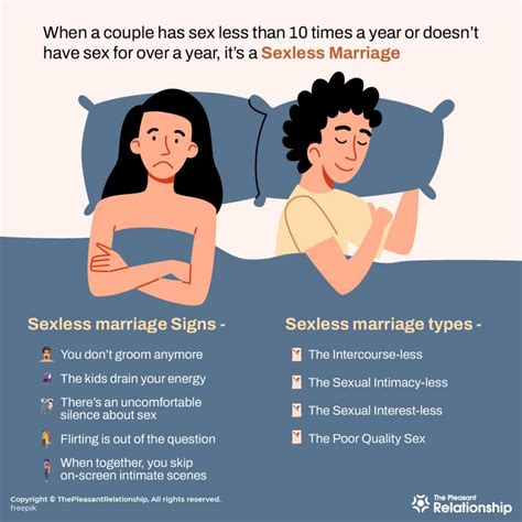 What The Minimal Amount Of Sex A Year Between The Couple To Be Considered A Dead Bedroom