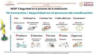 Acciones Esenciales Para La Seguridad Del Paciente Aesp Ppt