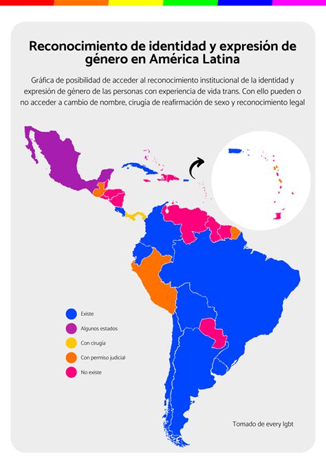 Informe Derechos LGBT en América Latina y El Caribe every Noticias LGBT
