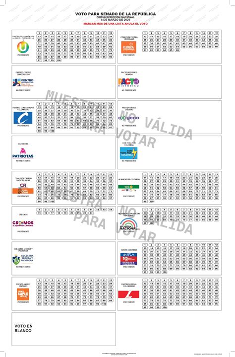 Así quedó el tarjetón para las elecciones al Senado - La Silla Vacía