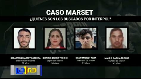 Qui Nes Son Los M S Buscados De La Interpol Atb Digital