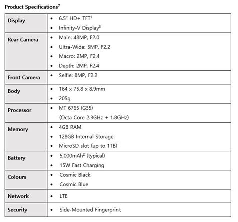 Samsung Launches Most Affordable Enterprise Ready Smartphone Galaxy