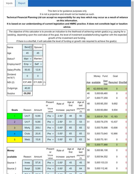 Financial Planning - TFP Calculators