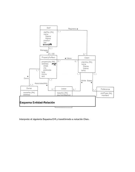 Ejercicio Esquema Er Interprete El Siguiente Esquema E R Y Transfórmelo A Notación Chen