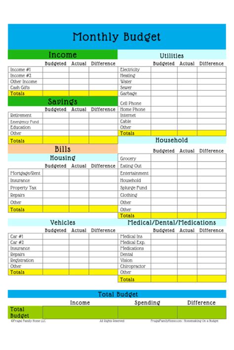 Printable Budget Planner for Weekly, Fortnightly, and Monthly Use ...