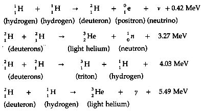 What is nuclear fusion? Give one example with an equation. - Sarthaks ...