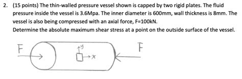 Solved 2 15 Points The Thin Walled Pressure Vessel Shown Chegg