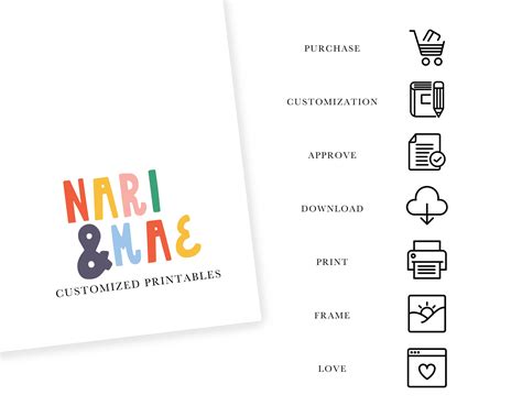 Personalized Hot Air Balloon Nursery Print Set Of Nursery Prints Nursery Wall Decor