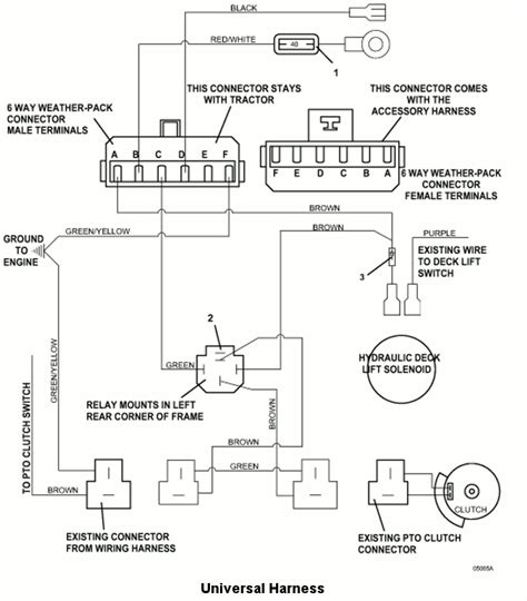 Grasshopper 727 Kw Wiring Diagram