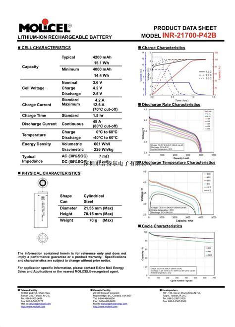 Molicel P42B 21700低温电芯4200mAh可45A持续放电 深圳市普特尔电子有限公司官方网站