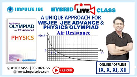 Pathfinder Physicss Problem Impulse Jee Forum For Physics