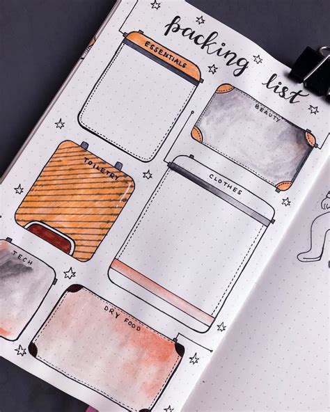20 Bullet Journal Packing List Ideas For Better Organization