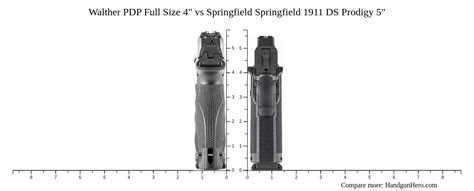 Walther Pdp Full Size Vs Springfield Springfield Ds Prodigy