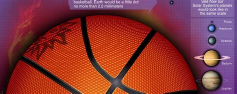 How Big is the Sun? - The Sun Today with Dr. C. Alex Young