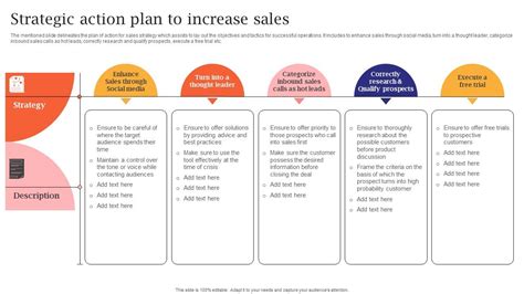 Strategic Action Plan To Increase Sales Ppt Presentation