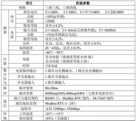 安科瑞分时计量电能表 尖峰平谷dtsd1352 Fc 安科瑞电气股份有限公司