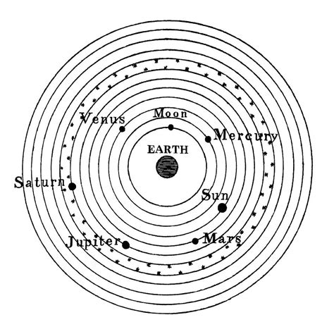 Ptolemaic Cosmology Photograph By Sheila Terryscience Photo Library