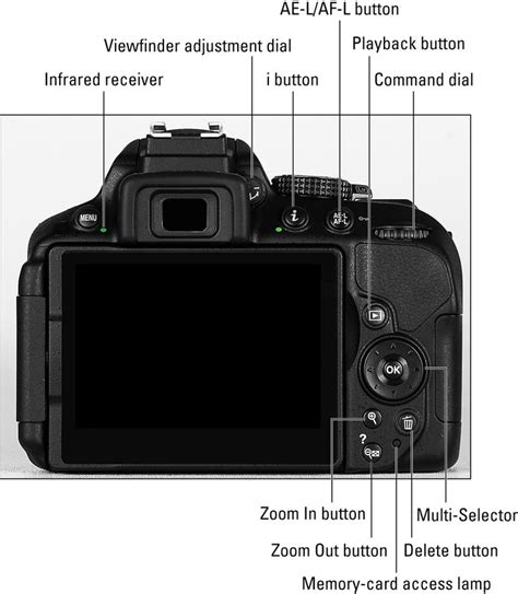 parts   digital camera diagram