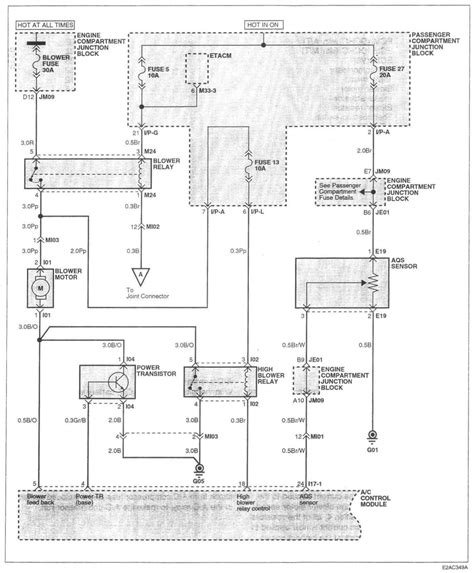 Diagram 2015 Hyundai I20 Review Wiring Diagram Mydiagramonline