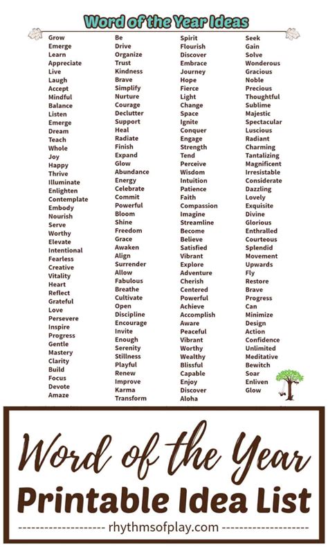 Word of the Year Ideas with Printable List of Motivational Words | RoP