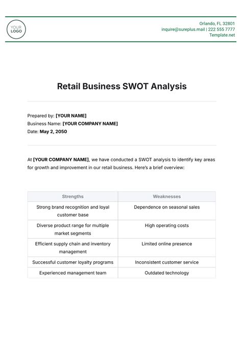 Free Swot Analysis Templates Editable And Printable