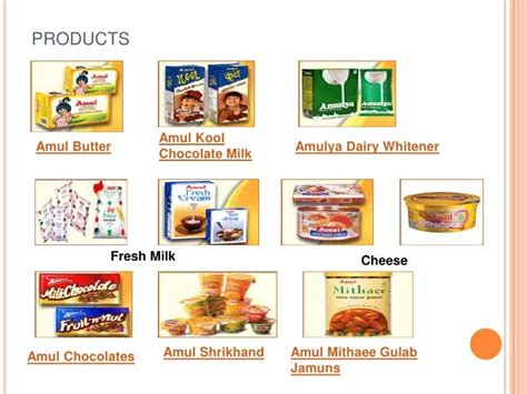 Amul Brand