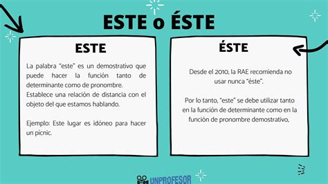 Diferencias entre ESTE y ÉSTE con EJERCICIOS RESUMEN