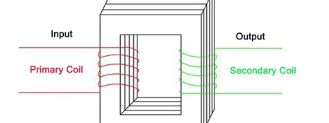 How Does Isolation Transformer Prevent Electric Shock Peaco Support