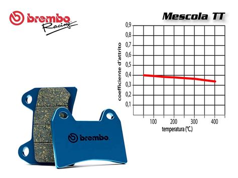 Bb Set Pastiglie Freno Posteriore Brembo Ducati Multistrada