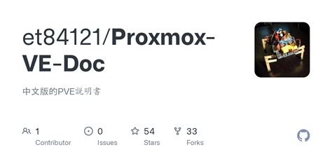 GitHub - et84121/Proxmox-VE-Doc: 中文版的PVE說明書