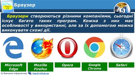 Пошук відомостей у мережі Інтернет (Урок 8) - презентация онлайн