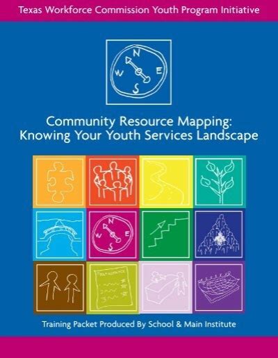 Community Resource Mapping Alaska Department Of Education