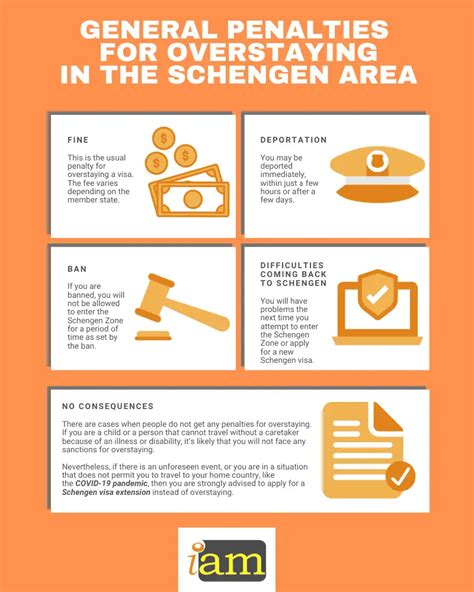 Overstaying In The Schengen Zone Here S How To Extend Your Schengen Visa