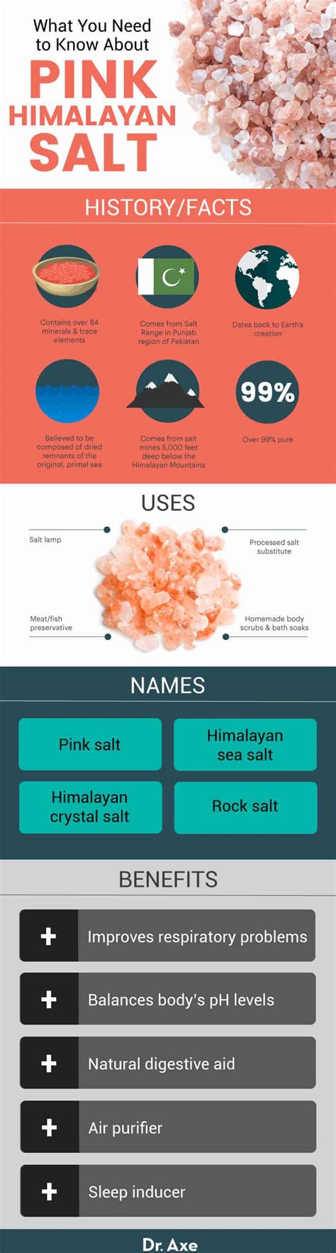 Pink Himalayan Salt Benefits Better Than Regular Salt Dr Axe
