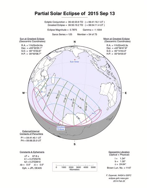 Kikka Gu A Astronomica Efem Rides Ver Planetas Septiembre