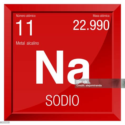Simbolo Sodio Sodio In Lingua Spagnola Elemento Numero 11 Della Tavola