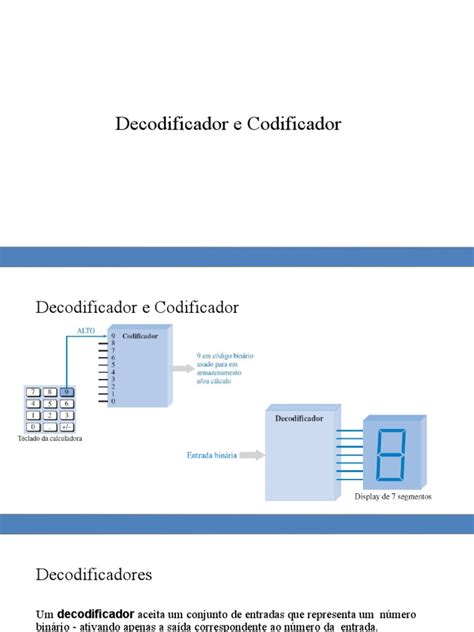 Qual O Sentido Da Palavra Decodificador - Codificadores e Decodificadores Explicados | PDF