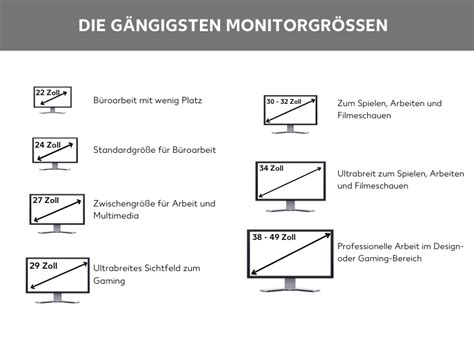 Monitorgr E Welche Ist Perfekt F R Mich