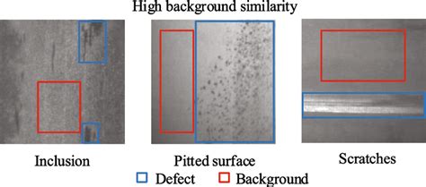 Examples Of Steel Surface Defect Data The Red Boxes Show The High