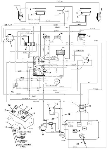 Predator Generator 8750 Wiring Diagram Wiring Diagrams Palmerstonimg06