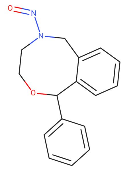 N Nitroso N Desmethyl Nefopam Limits Of Nitrosamines Nitrosamines