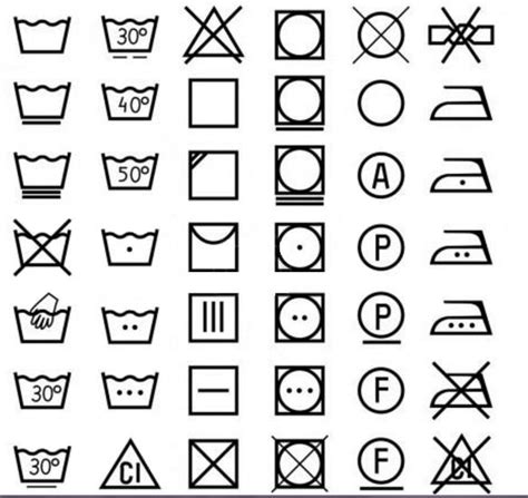 Расшифровка знаков на одежде при стирке: таблица. Знаки режимов стирки ...