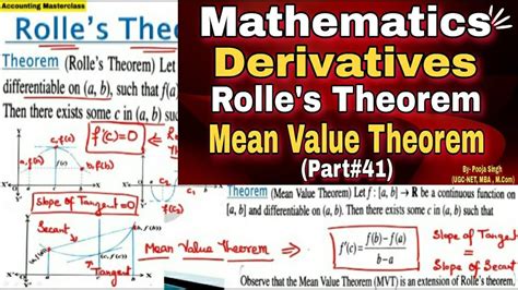 Rolles Theorem Mean Value Theorem Derivatives Differentiation Class 12 Bba Bca Youtube