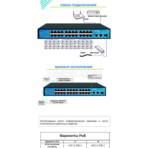 Купить Space Technology ST-S243POE, (2G/1S/340W/A) Коммутаторы POE ...