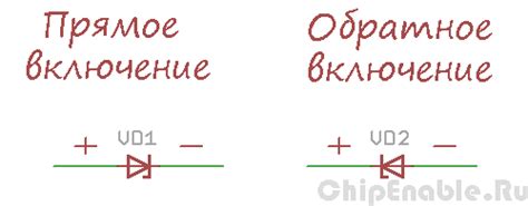 Стабилитрон - chipenable.ru