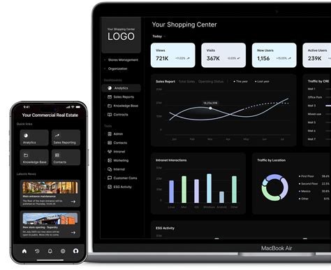 Management Platform For Commercial Real Estate