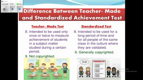 Standardized Testing For First Graders