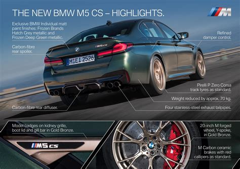 bmw  facts performance innovation  luxury redefined