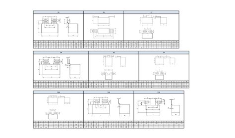 Силовые конденсаторы, завод-производитель