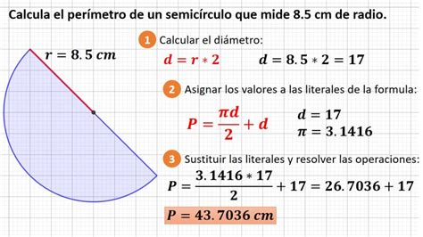 Perímetro y área del semicírculo Aula05mate